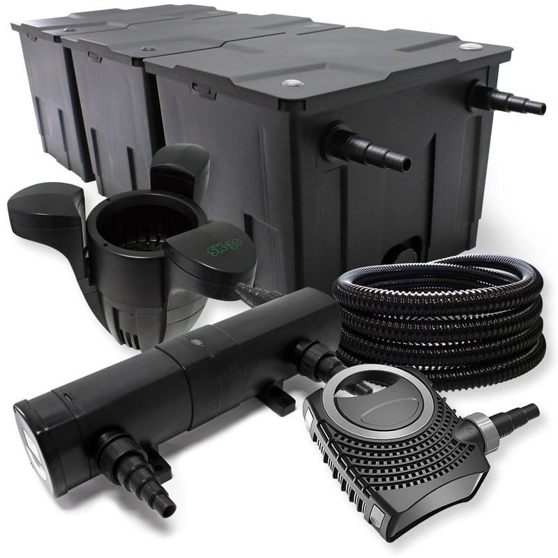 Kit:Filtration de Bassin 90000l 18W UVC Stérilisateur Pompe Skimmer - WILTEC