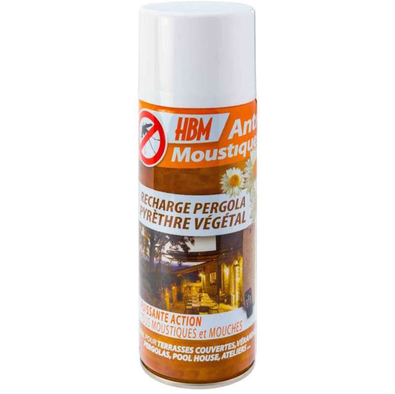 Recharge pour diffuseur extérieur 250ml - P. OUTILLAGE